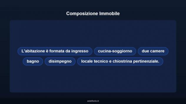 Immobile in asta di 86 m² in vendita a Avezzano - Foto 15