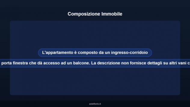 Immobile in asta di 123 m², box auto in vendita a Matelica - Foto 9