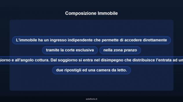 Immobile in asta di 68 m² in vendita a Nemi - Foto 17