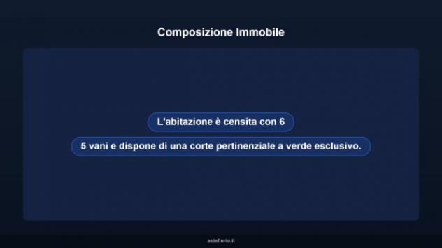 Immobile in asta di 90 m² con più di 5 locali in vendita a Salerno - Foto 9