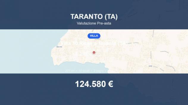 Immobile in asta di 227 m² con più di 5 locali e box auto in vendita a Taranto