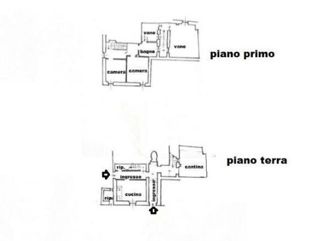 Appartamento in vendita a Casciano - Murlo 133 mq Rif: 1418851