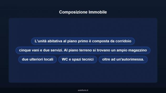 Immobile in asta di 152 m², box auto in vendita a Cortemilia - Foto 12