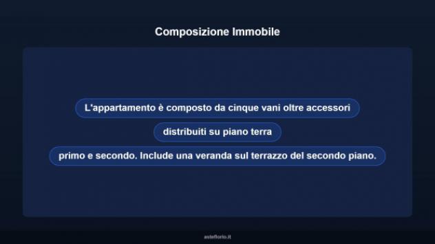 Immobile in asta di 100 m² in vendita a Adrano - Foto 10