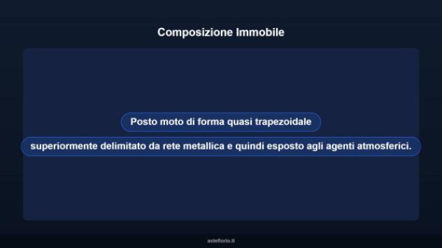 Immobile in asta di 5 m² in vendita a Roma - Foto 8