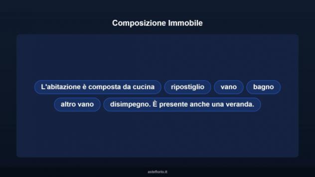 Immobile in asta di 106 m² in vendita a Decimoputzu - Foto 12