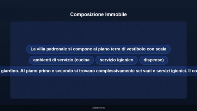 Immobile in asta di 600 m² con più di 5 locali in vendita a Civitanova Marche - Foto 13