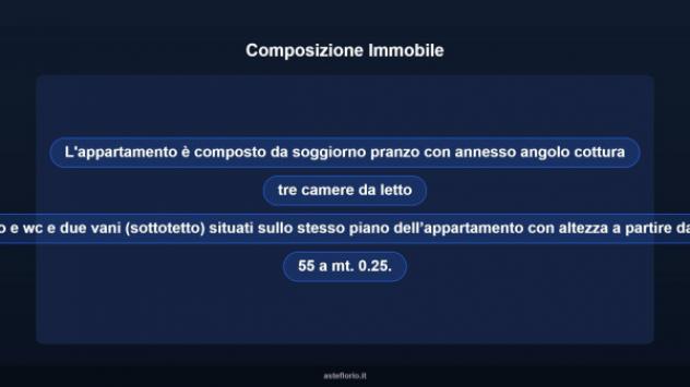 Immobile in asta di 100 m² in vendita a Pignola - Foto 17