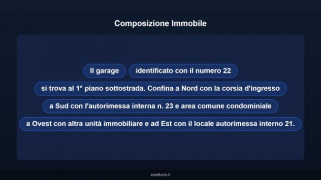 Immobile in asta di 96 m² in vendita a Viterbo - Foto 10