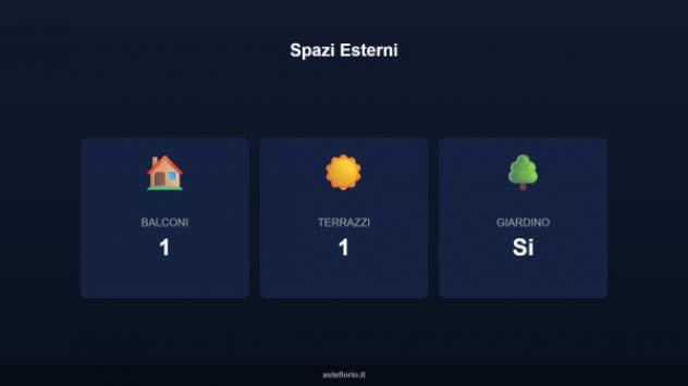 Immobile in asta di 270 m² con più di 5 locali in vendita a Borgo San Dalmazzo - Foto 9