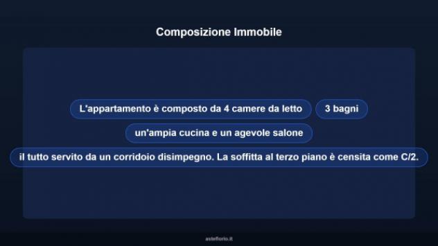 Immobile in asta di 196 m² con più di 5 locali in vendita a Ferrandina - Foto 11