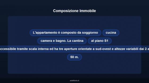 Immobile in asta di 98 m², box auto in vendita a Caprarola - Foto 8