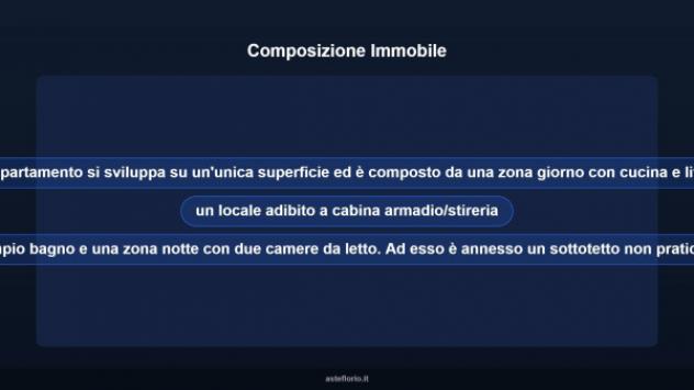 Immobile in asta di 114 m² con più di 5 locali in vendita a Isernia - Foto 12