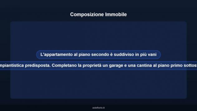 Immobile in asta di 123 m² in vendita a Montegiorgio - Foto 18
