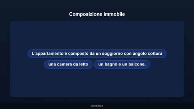 Immobile in asta di 30 m² in vendita a Palombara Sabina - Foto 12