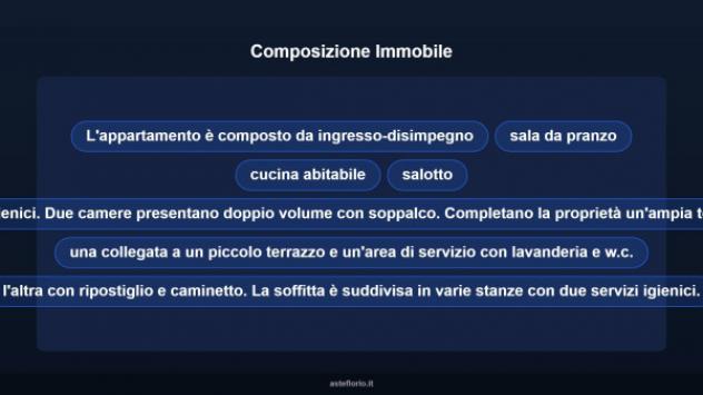 Immobile in asta di 363 m² con più di 5 locali in vendita a Pistoia - Foto 10