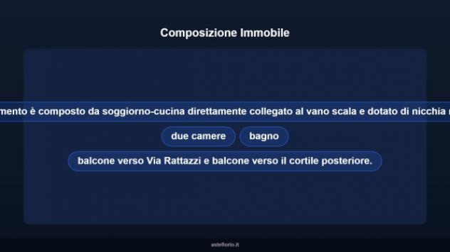 Immobile in asta di 74 m², box auto in vendita a San Damiano d'Asti - Foto 12