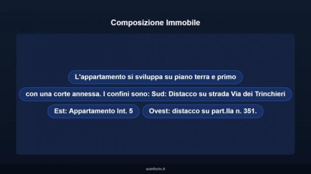 Immobile in asta di 100 m² in vendita a San Vito Romano - Foto 12