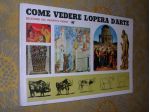COME VEDERE L'OPERA D'ARTE