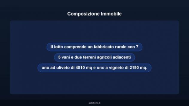Immobile in asta di 197 m² in vendita a Enna - Foto 13