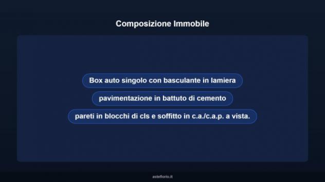 Immobile in asta di 15 m² in vendita a Torino - Foto 8