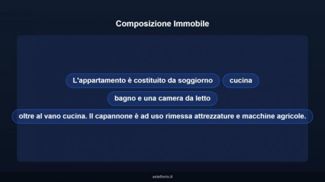 Immobile in asta di 161 m² in vendita a Catignano - Foto 11