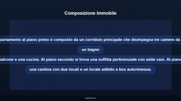 Immobile in asta di 218 m², box auto in vendita a Ponte dell'Olio - Foto 14