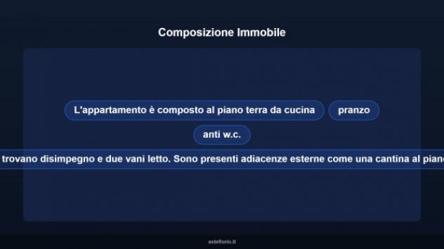 Immobile in asta di 73 m², box auto in vendita a Ceregnano - Foto 17