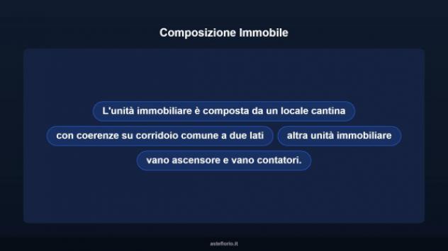Immobile in asta di 4 m² in vendita a Rivalta di Torino - Foto 8