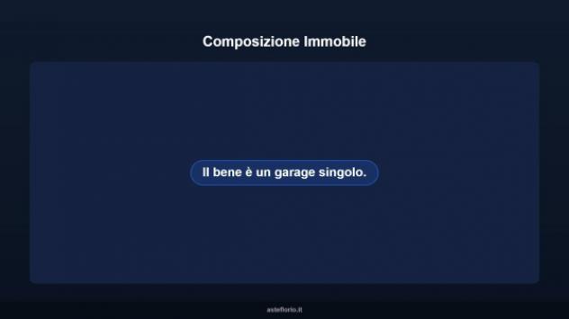 Immobile in asta di 21 m² in vendita a Macerata - Foto 8