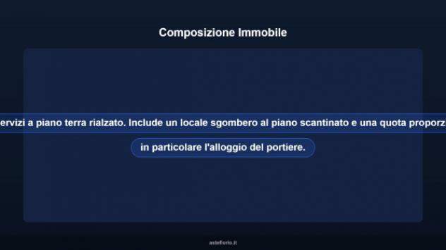Immobile in asta di 109 m² in vendita a Ragusa - Foto 9