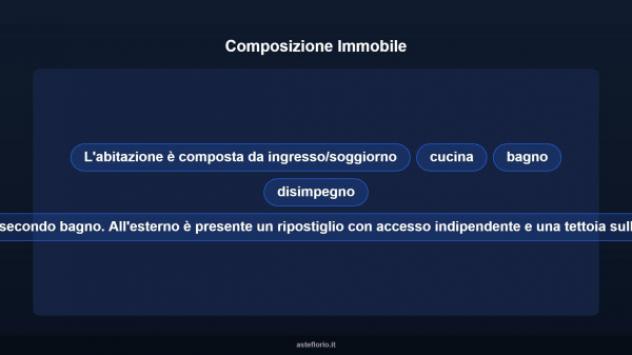 Immobile in asta di 161 m² in vendita a Roma - Foto 8