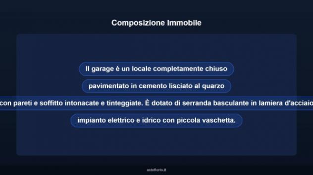 Immobile in asta di 38 m² in vendita a Macerata - Foto 7