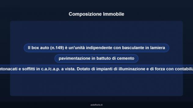 Immobile in asta di 15 m² in vendita a Torino - Foto 8