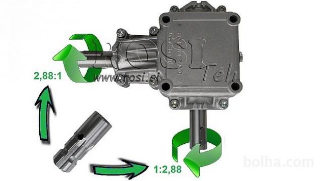 -RIDUTTORE D'ANGOLO PTO 1:2,88