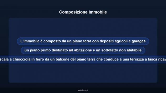 Immobile in asta di 150 m² con più di 5 locali in vendita a Casalino - Foto 12