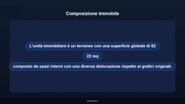 Immobile in asta di 35 m² in vendita a Villaricca - Foto 7
