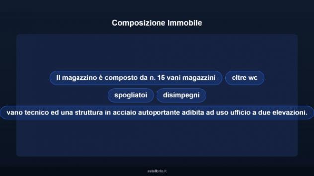 Immobile in asta di 1090 m² in vendita a Santa Ninfa - Foto 10