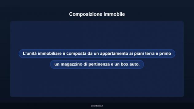 Immobile in asta di 80 m², box auto in vendita a Venezia - Foto 15