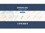 Immobile in asta di 6000 m² in vendita a Brindisi