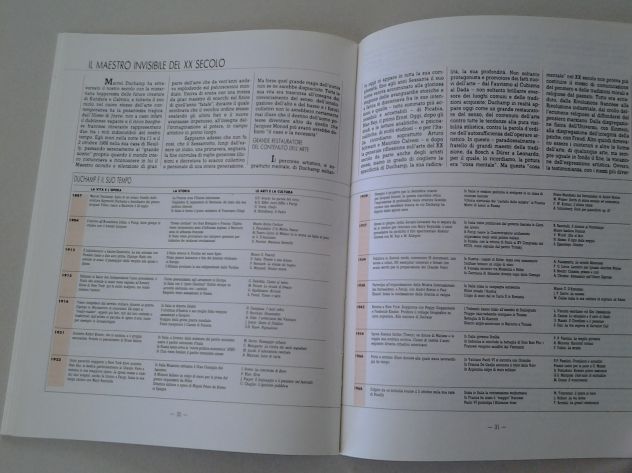 DUCHAMP - Foto 9