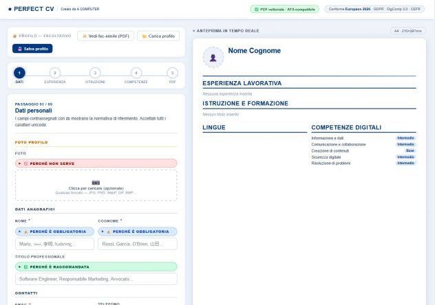Siti web, App Android, Software su misura con AI