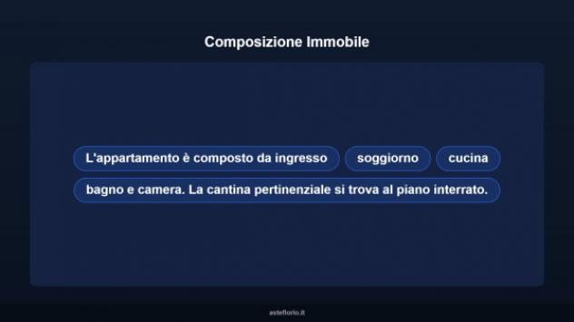 Immobile in asta di 51 m² in vendita a Vigevano - Foto 15