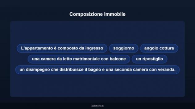 Immobile in asta di 60 m² in vendita a Taranto - Foto 11