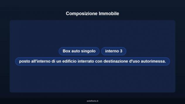 Immobile in asta di 14 m² in vendita a Roma - Foto 7