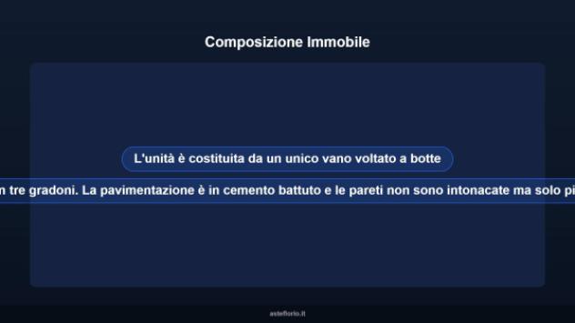 Immobile in asta di 14 m² in vendita a Carrara - Foto 12
