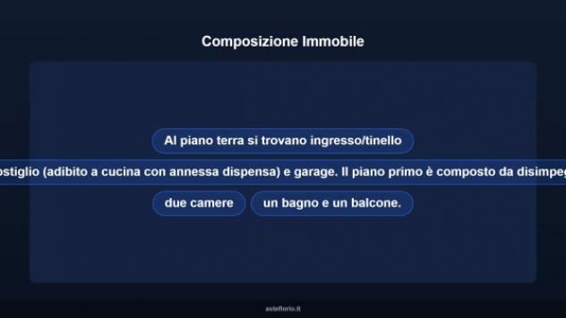 Immobile in asta di 82 m², box auto in vendita a Rocchetta Tanaro - Foto 14