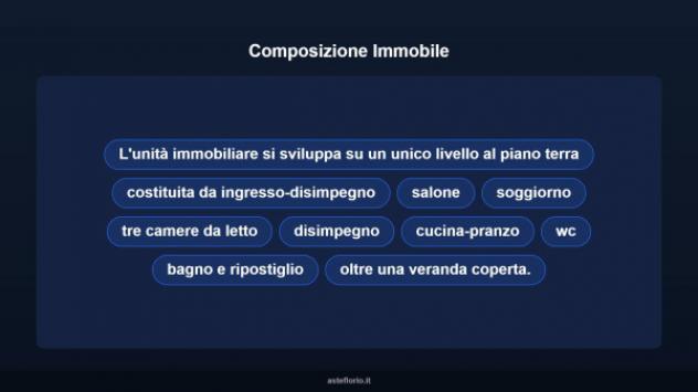 Immobile in asta di 250 m² con più di 5 locali in vendita a Siracusa - Foto 14