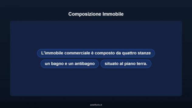 Immobile in asta di 80 m² in vendita a Brescia - Foto 6
