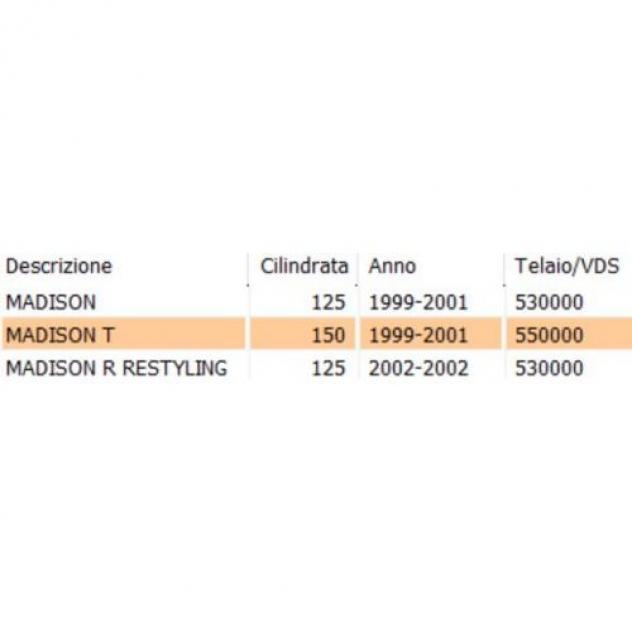 Collettore aspirazione Malaguti Madison 125 150 - Foto 3